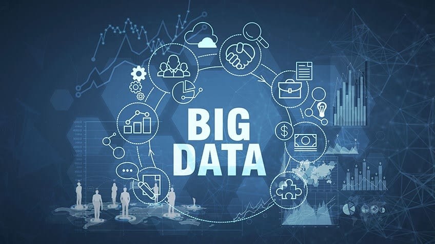 Pemanfaatan Big Data untuk Pembangunan Berkelanjutan di Negara Berkembang